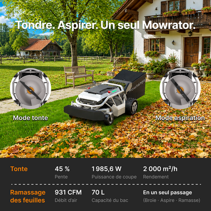 Mowrator S1 2WD – Tondeuse télécommandée 45 % avec broyage et aspiration des feuilles