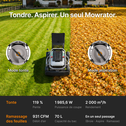 Mowrator S1 4WD – 119 % (50°), nettoyage des feuilles, équipé de pneus haute adhérence