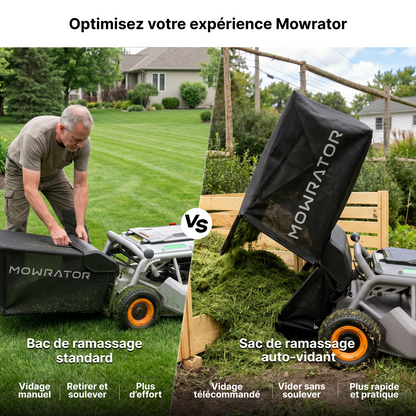 Mowrator S1 4WD 12 Ah – Pack tonte sans effort | Vidage automatique, moins d’exposition aux allergènes