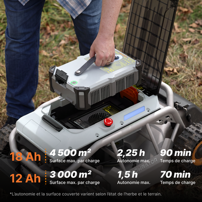 Mowrator S1 4WD – Tondeuse pour pentes jusqu’à 75 % avec nettoyage des feuilles